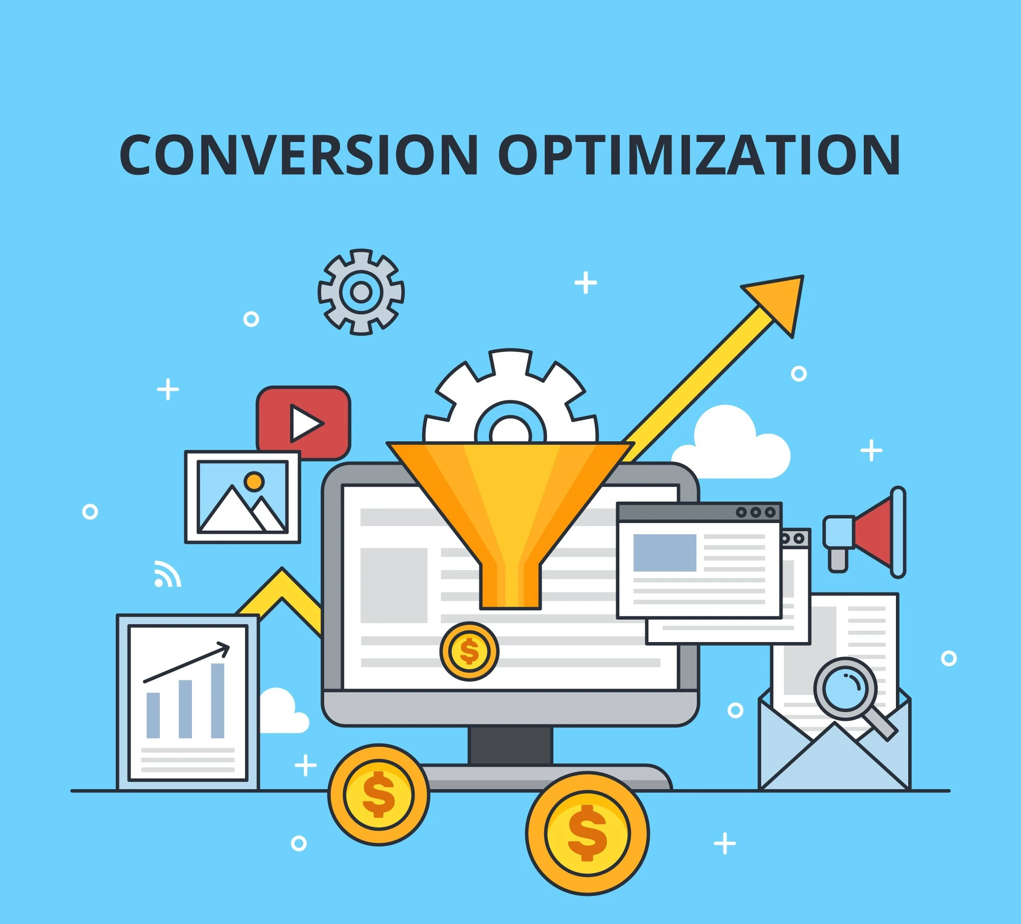 Conversion rate optimization