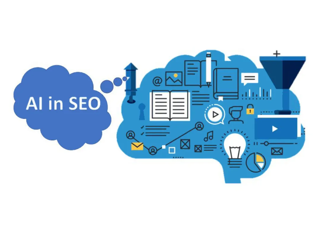 AI SEO Process Our AI SEO Process