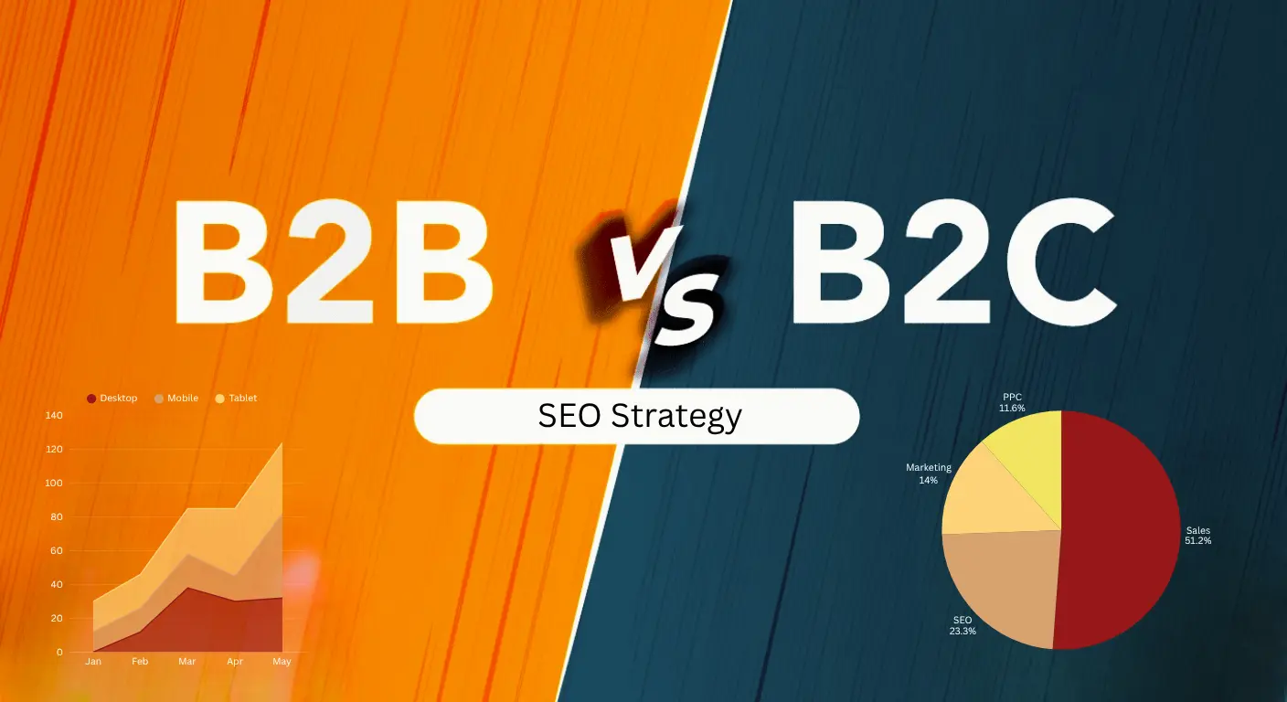 B2B vs B2C SEO