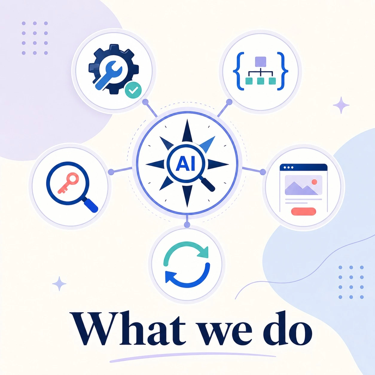What We Do What We Do